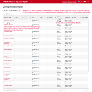 Database of Regulated Agents will appear